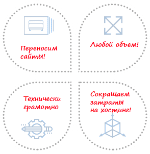Перенести сайт на другой хостинг